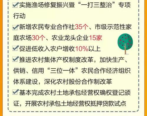 市民大爆料新闻内容有哪些,聚焦热点事件，揭示社会现象
